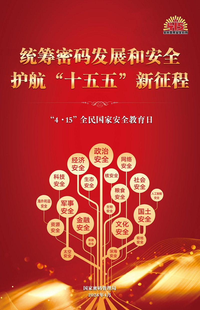 “4.15”全民国家安全教育日密码安全宣传（二）